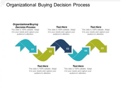 Organizational buying decision process ppt powerpoint presentation infographics sample cpb