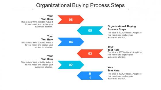 Organizational buying process steps ppt powerpoint presentation model microsoft cpb