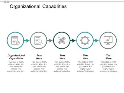 Organizational capabilities ppt powerpoint presentation file example file cpb