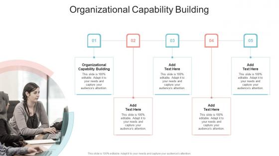 Organizational Capability Building In Powerpoint And Google Slides Cpb