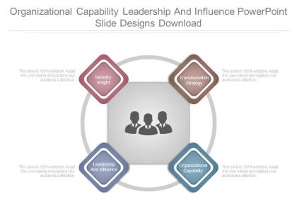 Organizational capability leadership and influence powerpoint slide designs download