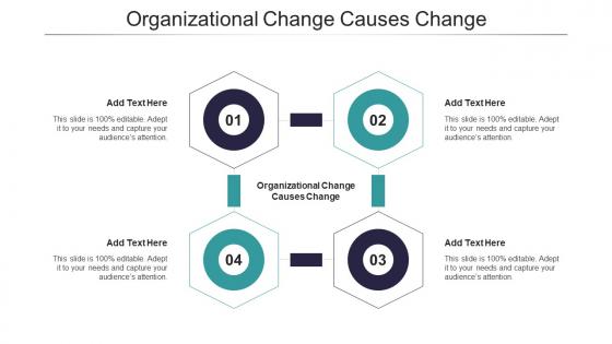 Organizational Change Causes Change In Powerpoint And Google Slides Cpb