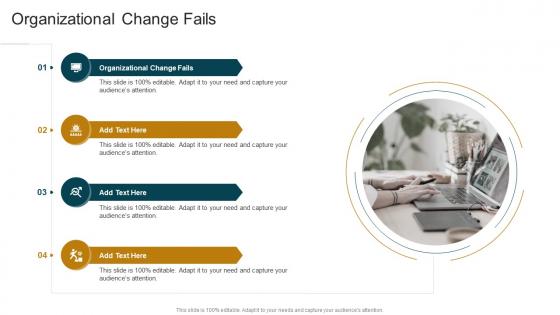 Organizational Change Fails In Powerpoint And Google Slides Cpb
