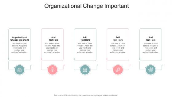 Organizational Change Important In Powerpoint And Google Slides Cpb