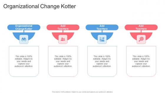 Organizational Change Kotter In Powerpoint And Google Slides Cpb