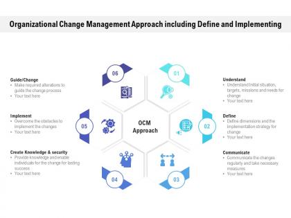 Organizational change management approach including define and implementing