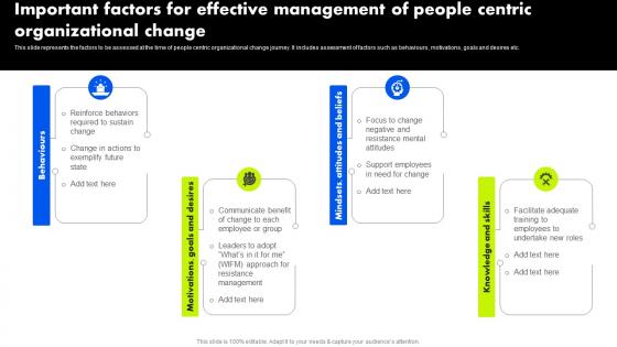 Organizational Change Management Important Factors For Effective Management Of People Centric