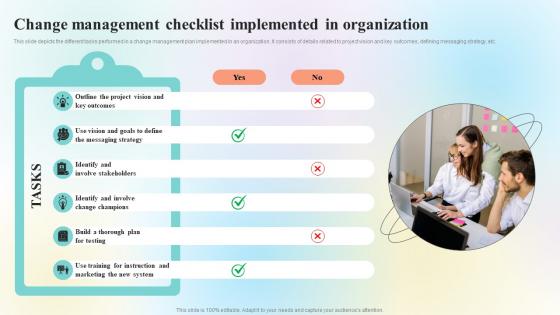 Organizational Change Management Overview Change Management Checklist CM SS