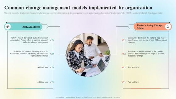 Organizational Change Management Overview Common Change Management Models CM SS
