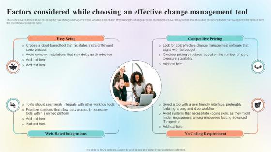 Organizational Change Management Overview Factors Considered While Choosing CM SS