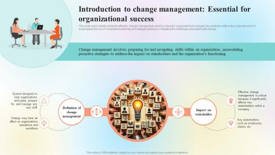 Organizational Change Management Overview Introduction To Change Management Essential CM SS