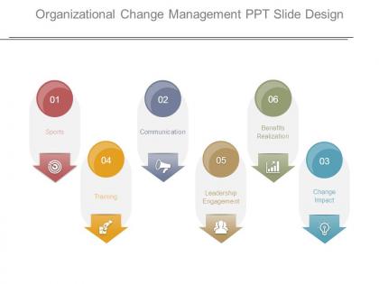 Organizational change management ppt slide design
