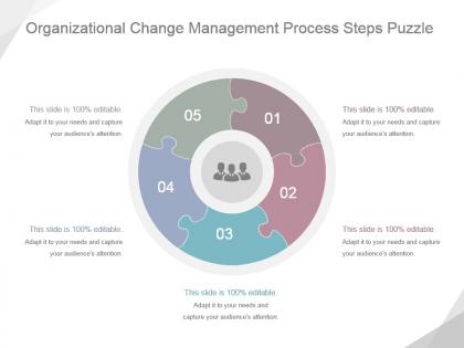 Organizational change management process steps puzzle ppt model