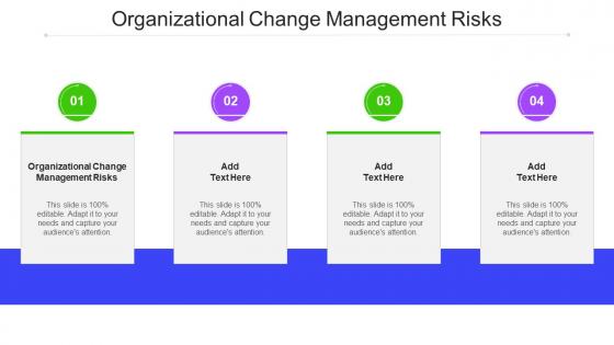 Organizational Change Management Risks In Powerpoint And Google Slides Cpb