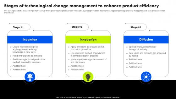 Organizational Change Management Stages Of Technological Change Management To Enhance Product