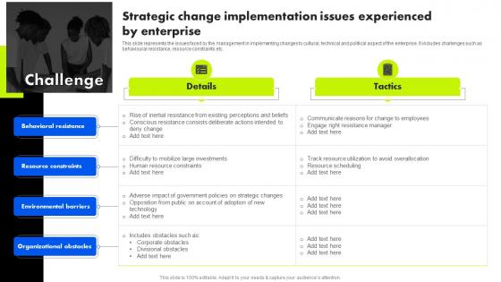 Organizational Change Management Strategic Change Implementation Issues Experienced By Enterprise
