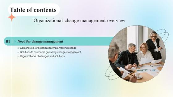 Organizational Change Management Table Of Contents CM SS