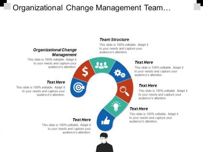 Organizational change management team structure sales training business performance cpb