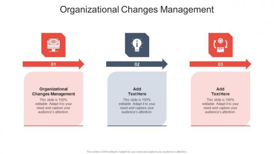 Organizational Changes Management In Powerpoint And Google Slides Cpb