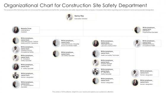 Organizational Chart For Construction Site Safety Department Comprehensive Safety Plan Building Site