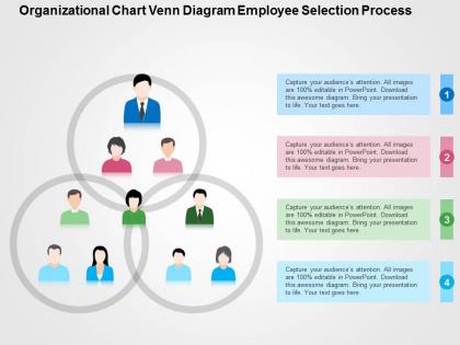 Organizational chart venn diagram employee selection process flat powerpoint design