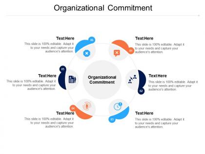 Organizational commitment ppt powerpoint presentation show slide portrait cpb