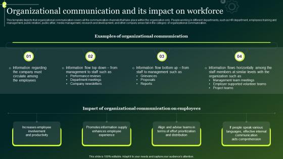 Organizational Communication And Its Impact On Workforce Crisis Communication