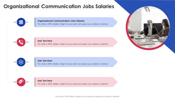 Organizational Communication Jobs Salaries In Powerpoint And Google Slides Cpb