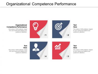 Organizational competence performance ppt powerpoint presentation inspiration elements cpb