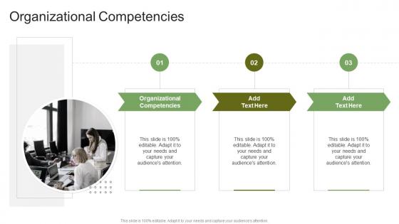 Organizational Competencies In Powerpoint And Google Slides Cpb