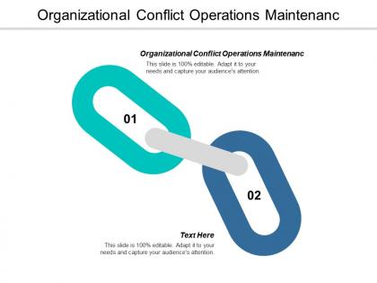 Organizational conflict operations maintenanc ppt powerpoint presentation show cpb