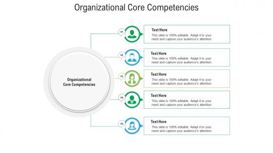 Organizational core competencies ppt powerpoint presentation icon example cpb
