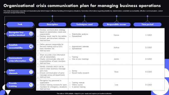 Organizational Crisis Communication Plan For Managing Business Operations