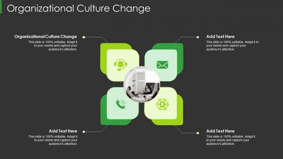 Organizational Culture Change In Powerpoint And Google Slides Cpb