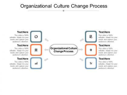 Organizational culture change process ppt powerpoint presentation ideas designs cpb