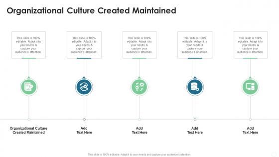 Organizational Culture Created Maintained In Powerpoint And Google Slides Cpb