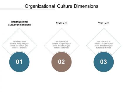 Organizational culture dimensions ppt powerpoint presentation file portfolio cpb