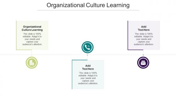 Organizational Culture Learning In Powerpoint And Google Slides Cpb