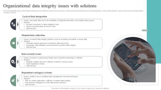 Organizational Data Integrity Issues With Solutions
