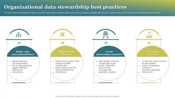 Organizational Data Stewardship Best Practices
