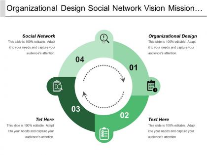 Organizational design social network vision mission goals objectives