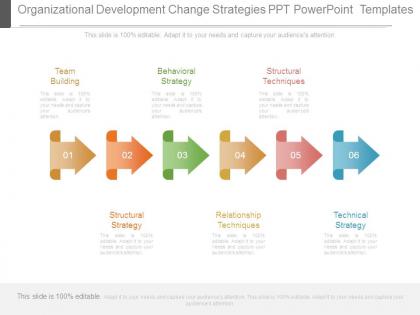 Organizational development change strategies ppt powerpoint templates