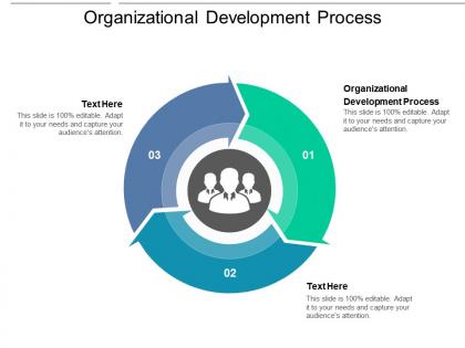 Organizational development process ppt powerpoint presentation infographics graphic tips cpb