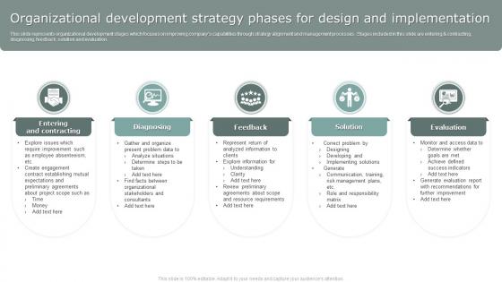 Organizational Development Strategy Phases For Design And Implementation