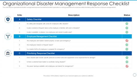 Organizational disaster management response checklist