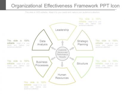 Organizational effectiveness framework ppt icon