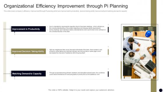 Organizational Efficiency Improvement Through PI Planning