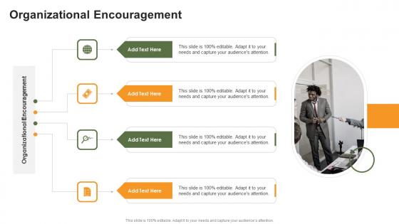 Organizational Encouragement In Powerpoint And Google Slides Cpb