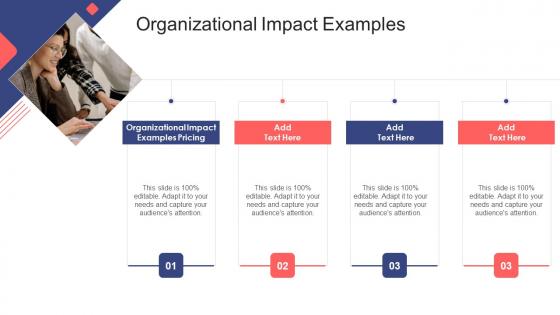 Organizational Impact Examples In Powerpoint And Google Slides Cpb