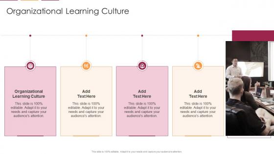Organizational Learning Culture In Powerpoint And Google Slides Cpb
